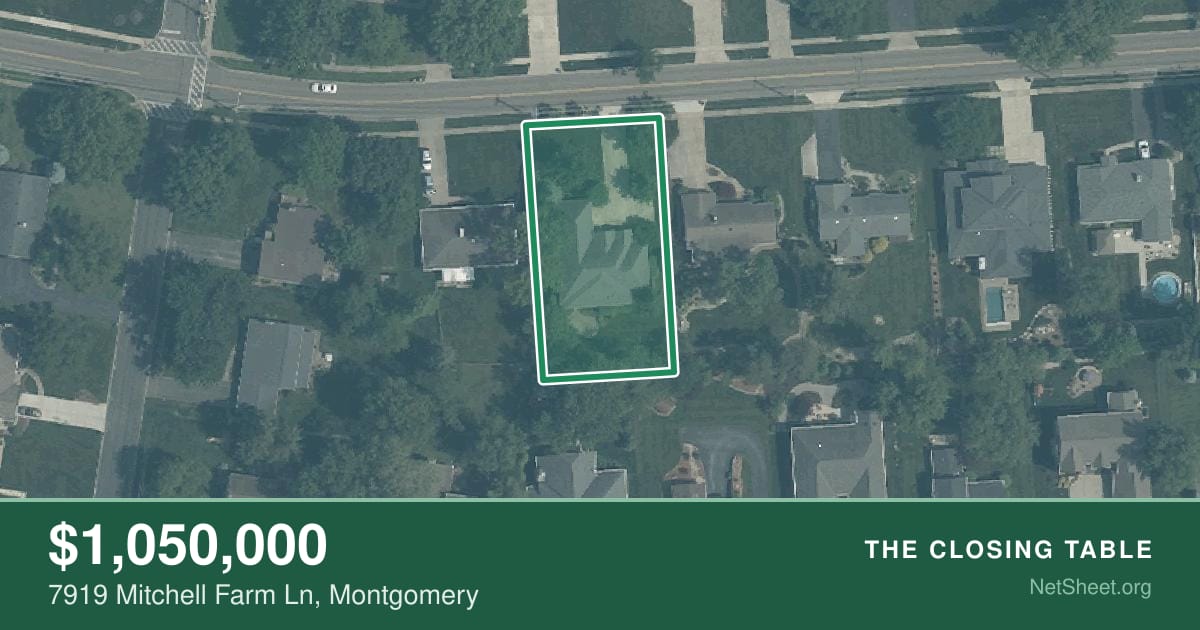 Aerial view of 7919 Mitchell Farm Ln, Montgomery