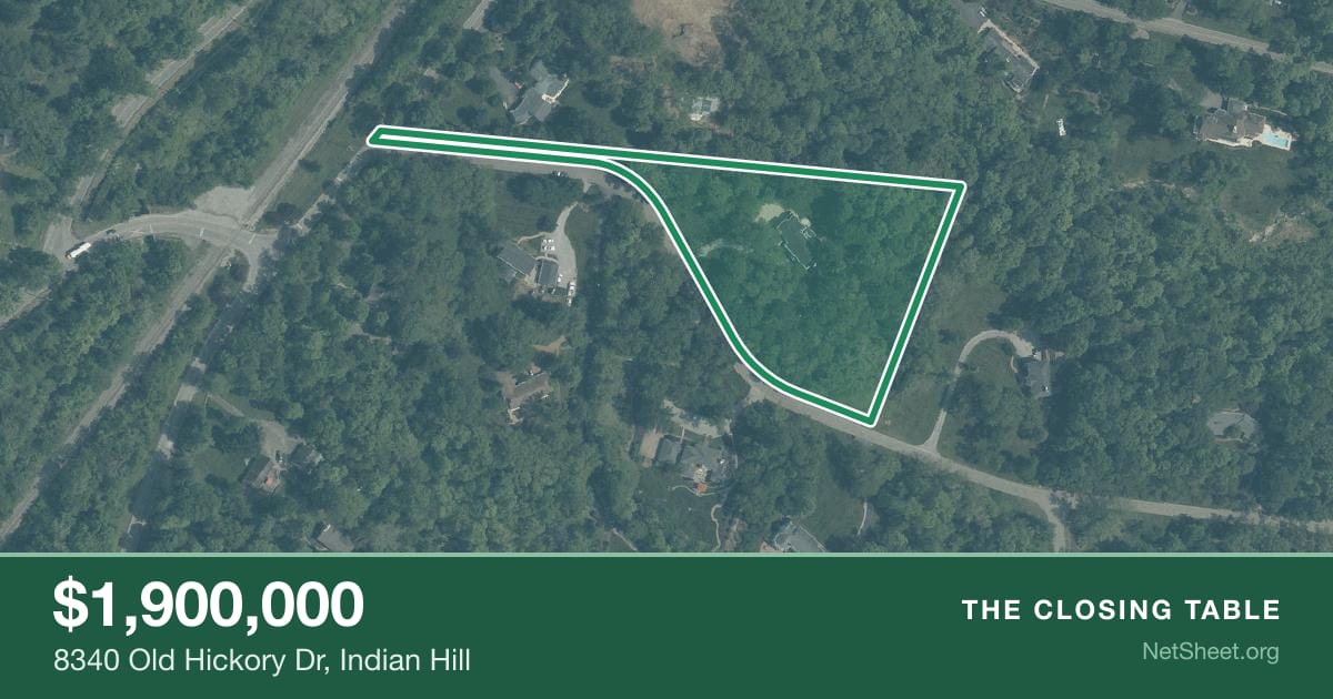 Aerial view of 8340 Old Hickory Dr, Indian Hill