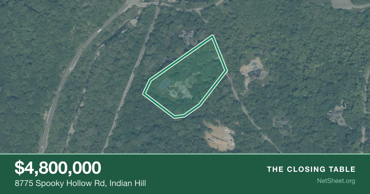 Aerial view of 8775 Spooky Hollow Rd, Indian Hill