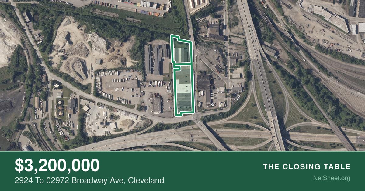 Aerial view of 2924 To 02972 Broadway Ave, Cleveland