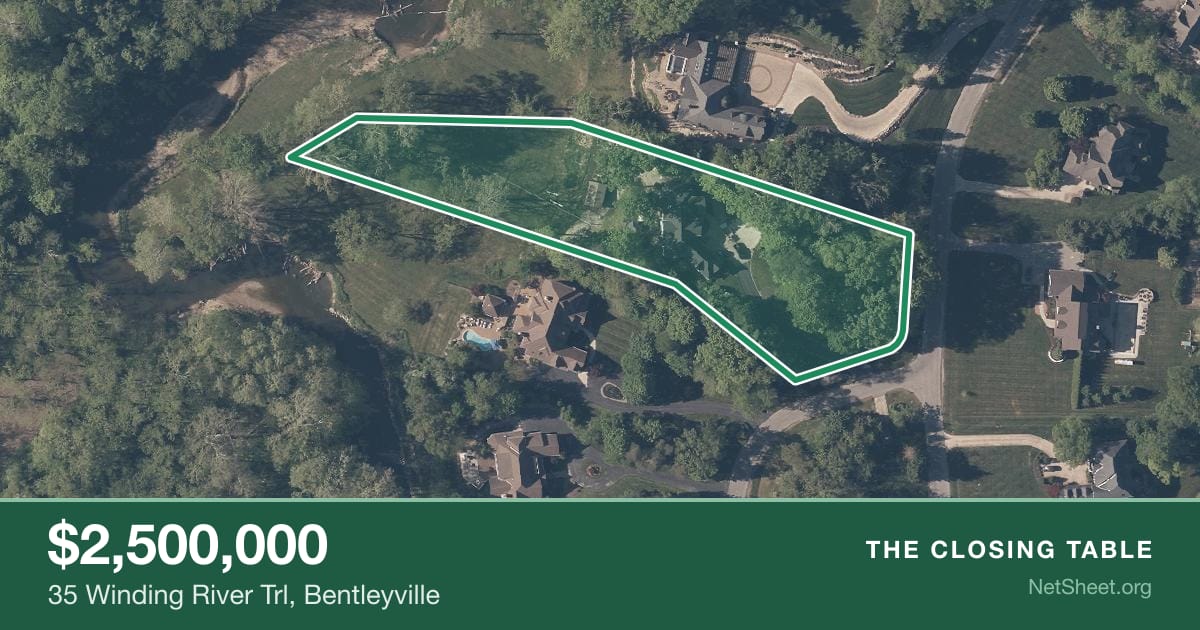 Aerial view of 35 Winding River Trl, Bentleyville