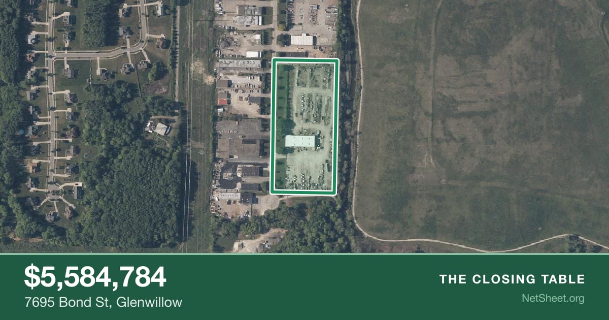 Aerial view of 7695 Bond St, Glenwillow