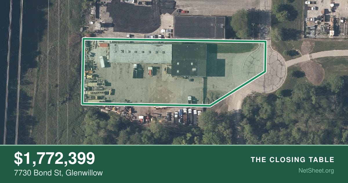 Aerial view of 7730 Bond St, Glenwillow
