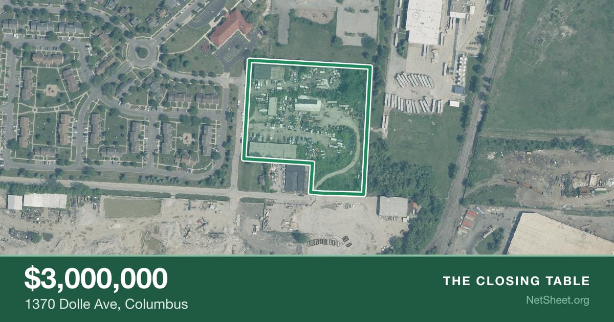 Aerial view of 1370 Dolle Ave, Columbus