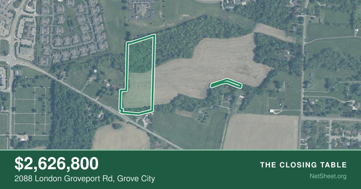 Aerial view of 2088 London Groveport Rd, Grove City