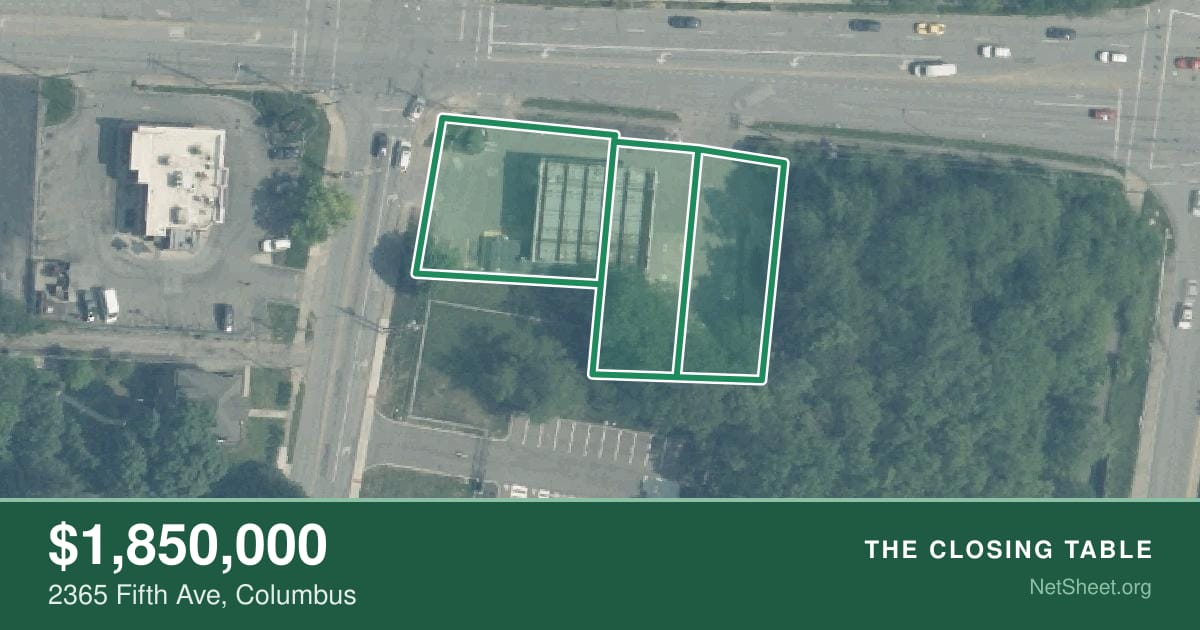 Aerial view of 2365 Fifth Ave, Columbus