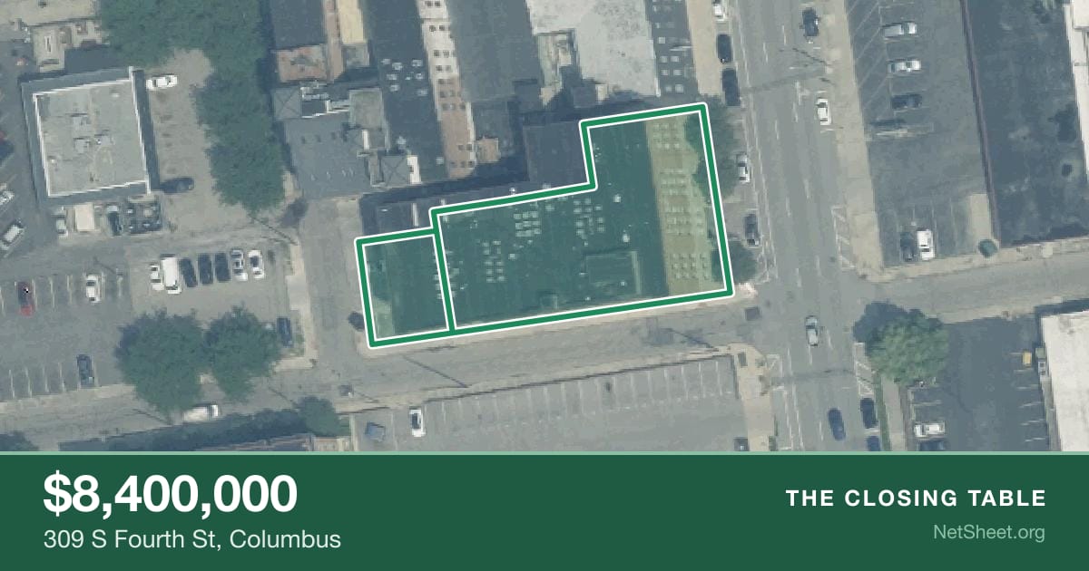 Aerial view of 309 S Fourth St, Columbus