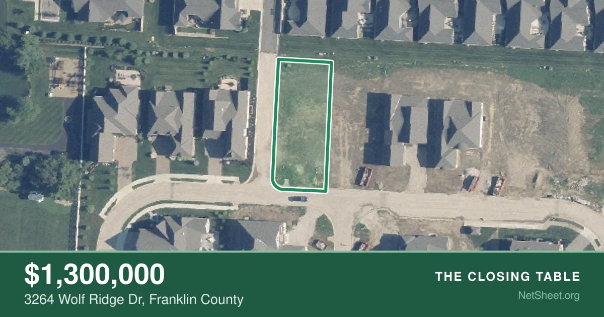 Aerial view of 3264 Wolf Ridge Dr, Franklin County