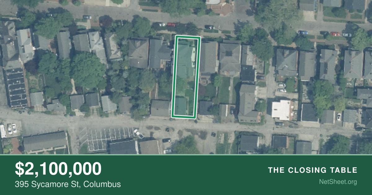 Aerial view of 395 Sycamore St, Columbus