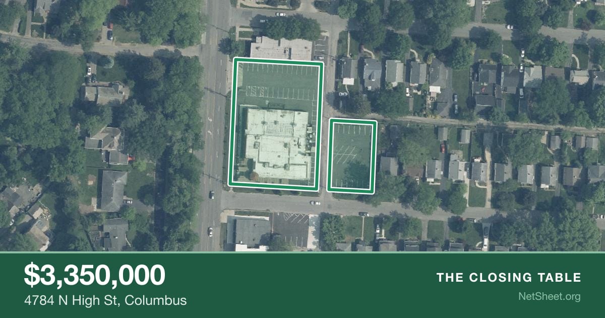 Aerial view of 4784 N High St, Columbus