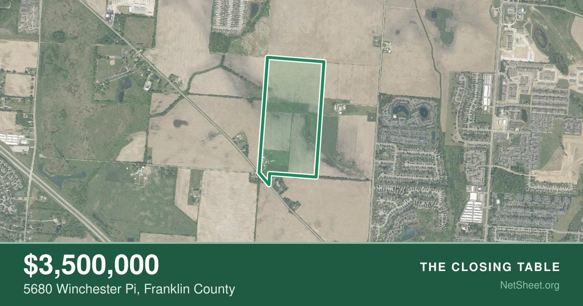 Aerial view of 5680 Winchester Pi, Franklin County