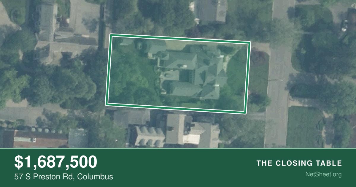 Aerial view of 57 S Preston Rd, Columbus