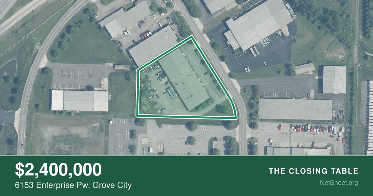 Aerial view of 6153 Enterprise Pw, Grove City