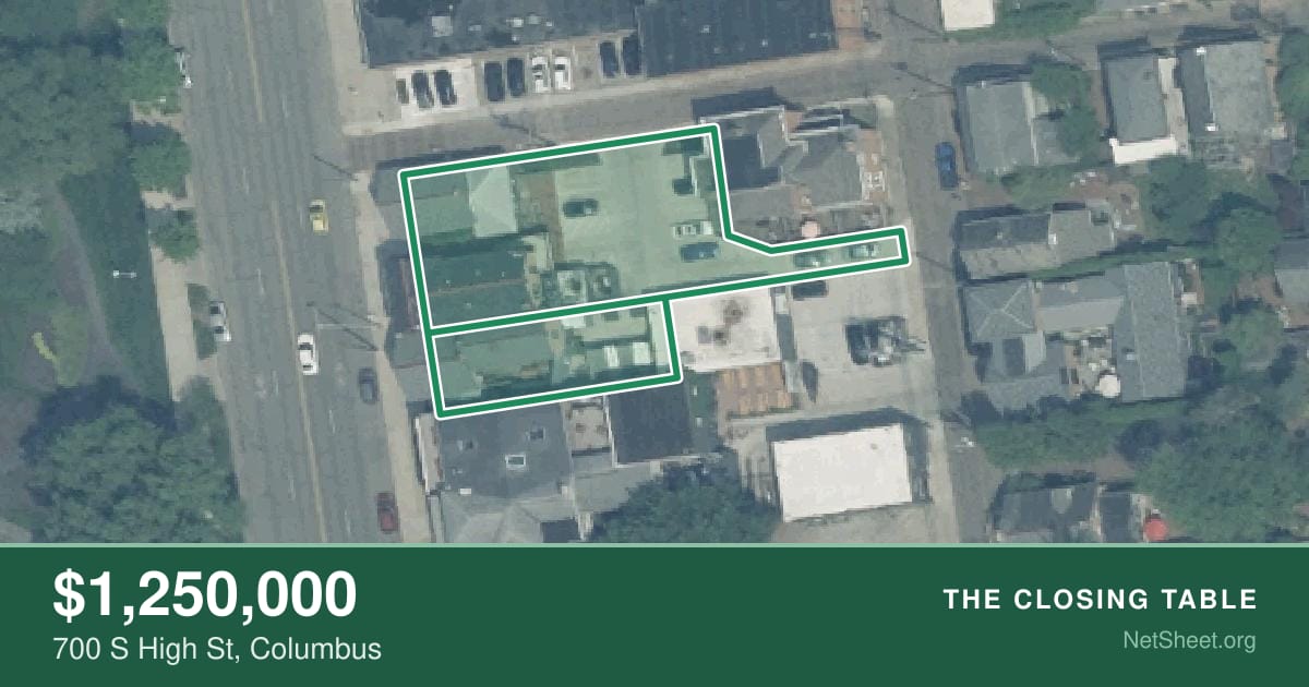 Aerial view of 700 S High St, Columbus