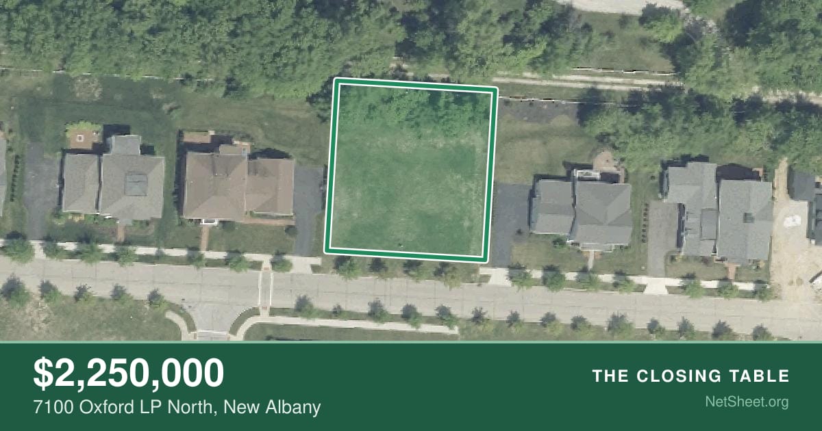 Aerial view of 7100 Oxford LP North, New Albany