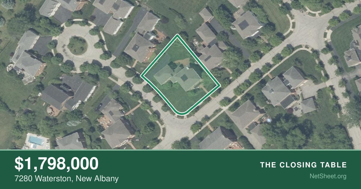 Aerial view of 7280 Waterston, New Albany