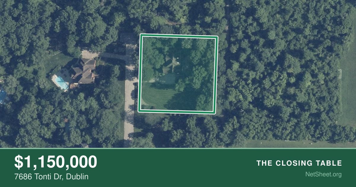 Aerial view of 7686 Tonti Dr, Dublin