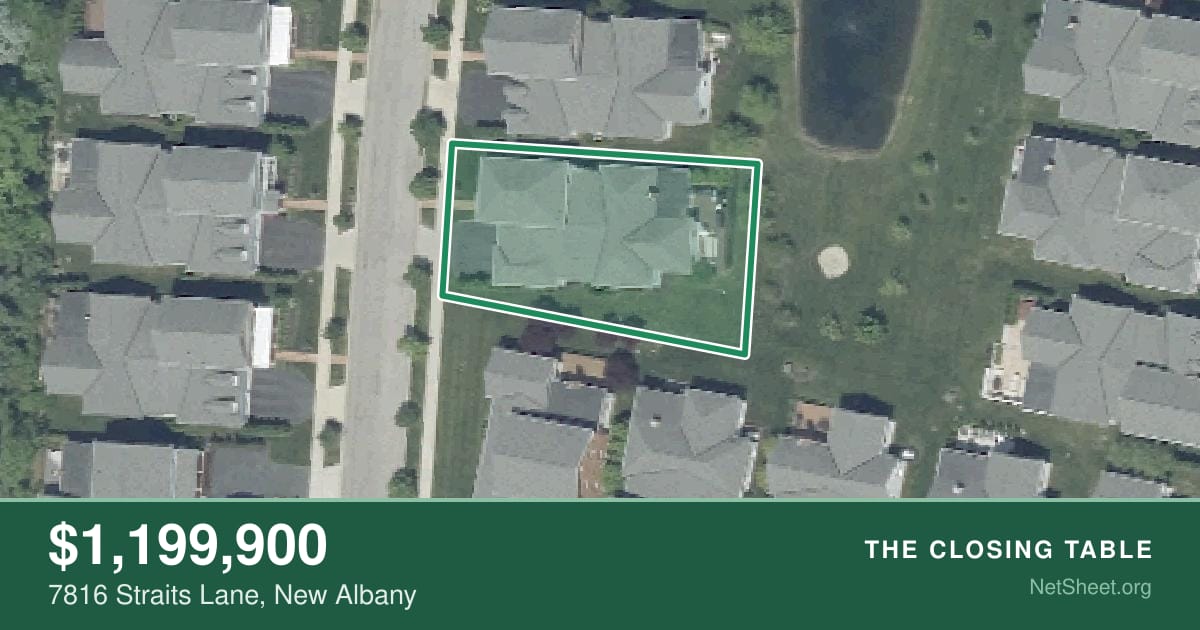 Aerial view of 7816 Straits Lane, New Albany