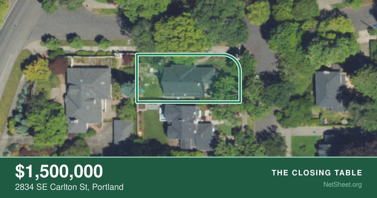Aerial view of 2834 SE Carlton St, Portland