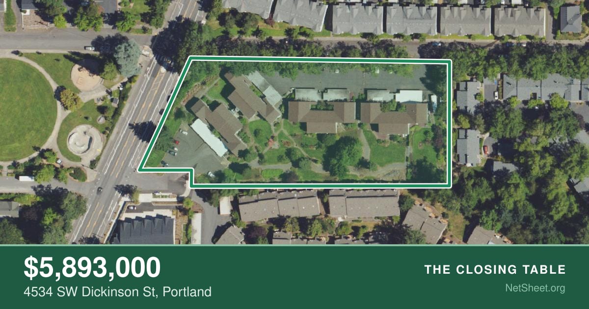 Aerial view of 4534 SW Dickinson St, Portland