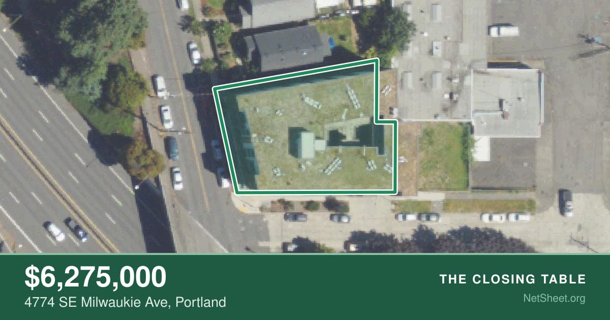Aerial view of 4774 SE Milwaukie Ave, Portland