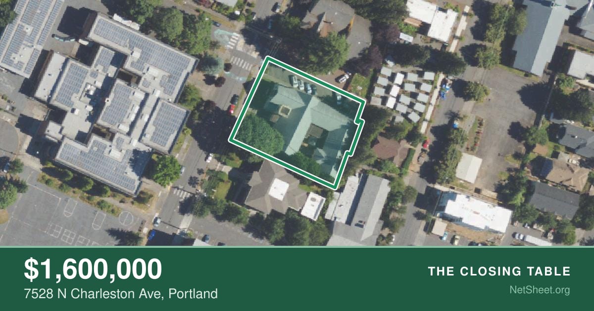 Aerial view of 7528 N Charleston Ave, Portland