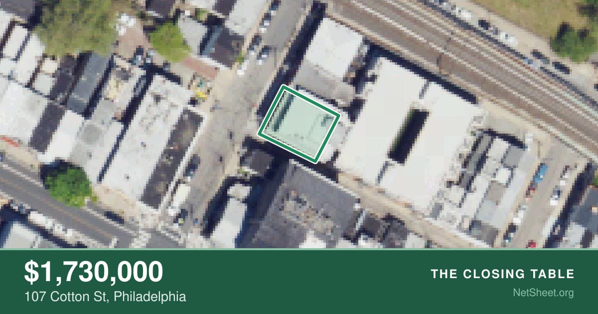 Aerial view of 107 Cotton St, Philadelphia
