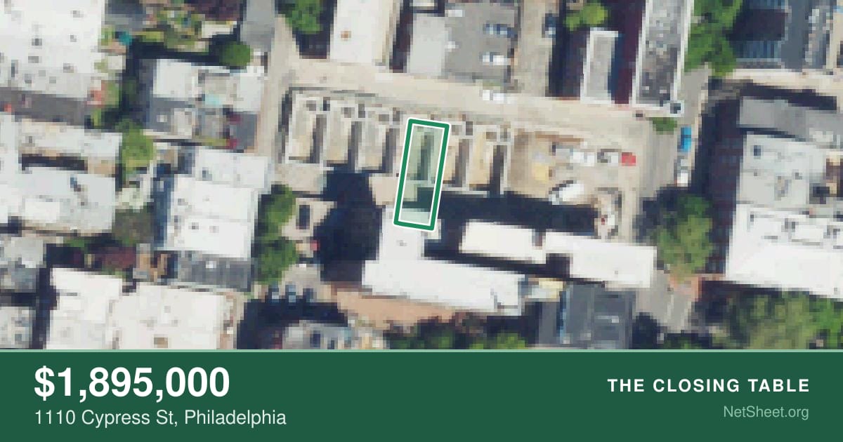 Aerial view of 1110 Cypress St, Philadelphia