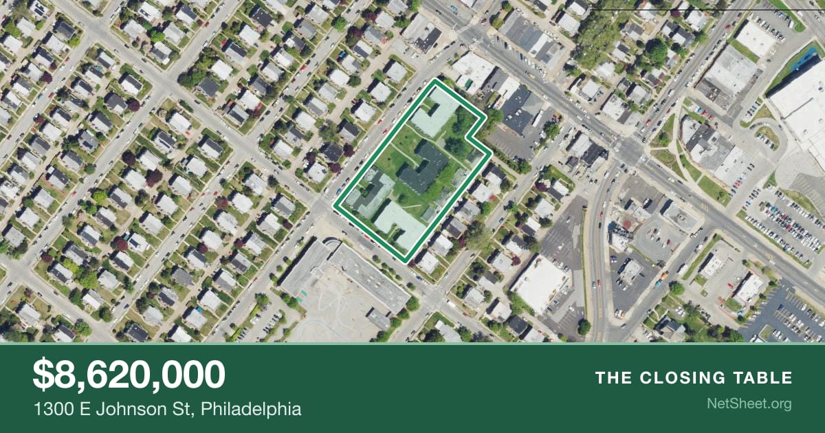 Aerial view of 1300 E Johnson St, Philadelphia