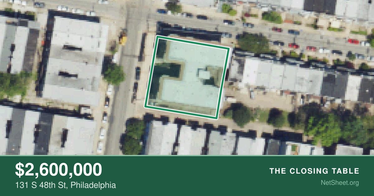 Aerial view of 131 S 48th St, Philadelphia