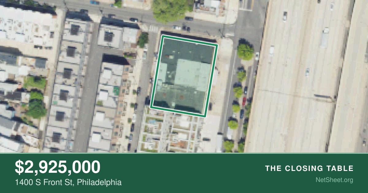 Aerial view of 1400 S Front St, Philadelphia