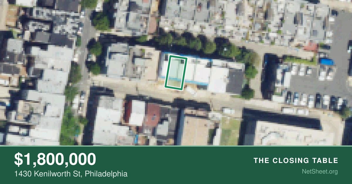 Aerial view of 1430 Kenilworth St, Philadelphia