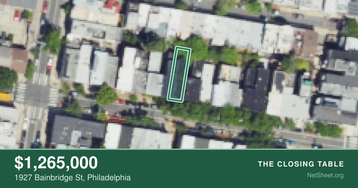 Aerial view of 1927 Bainbridge St, Philadelphia