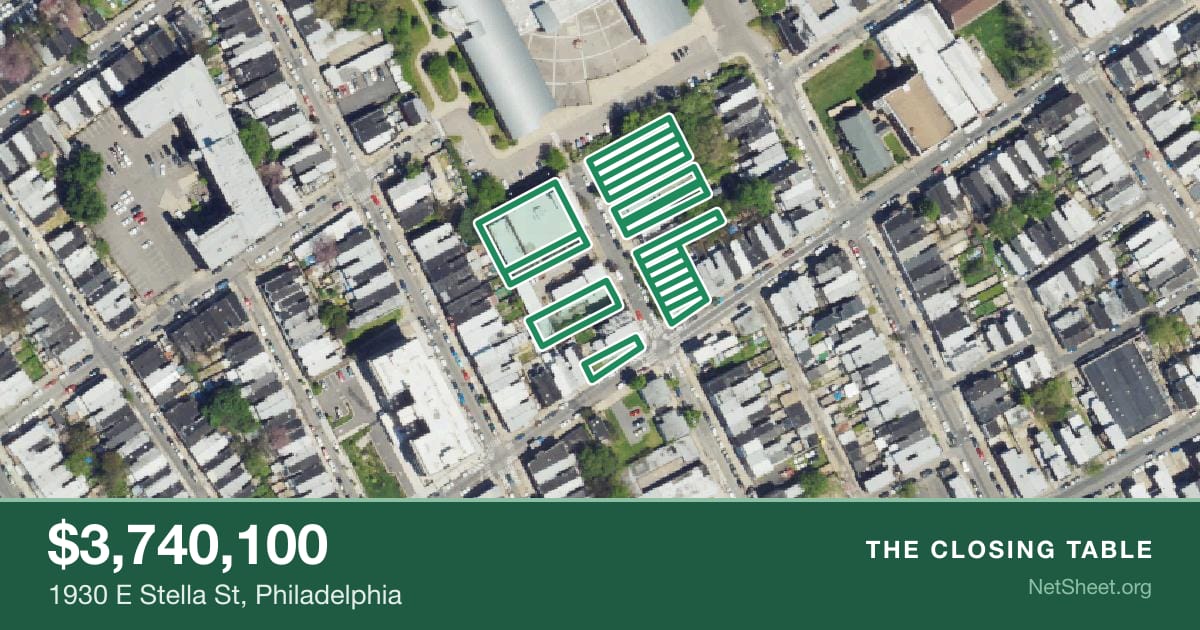 Aerial view of 1930 E Stella St, Philadelphia