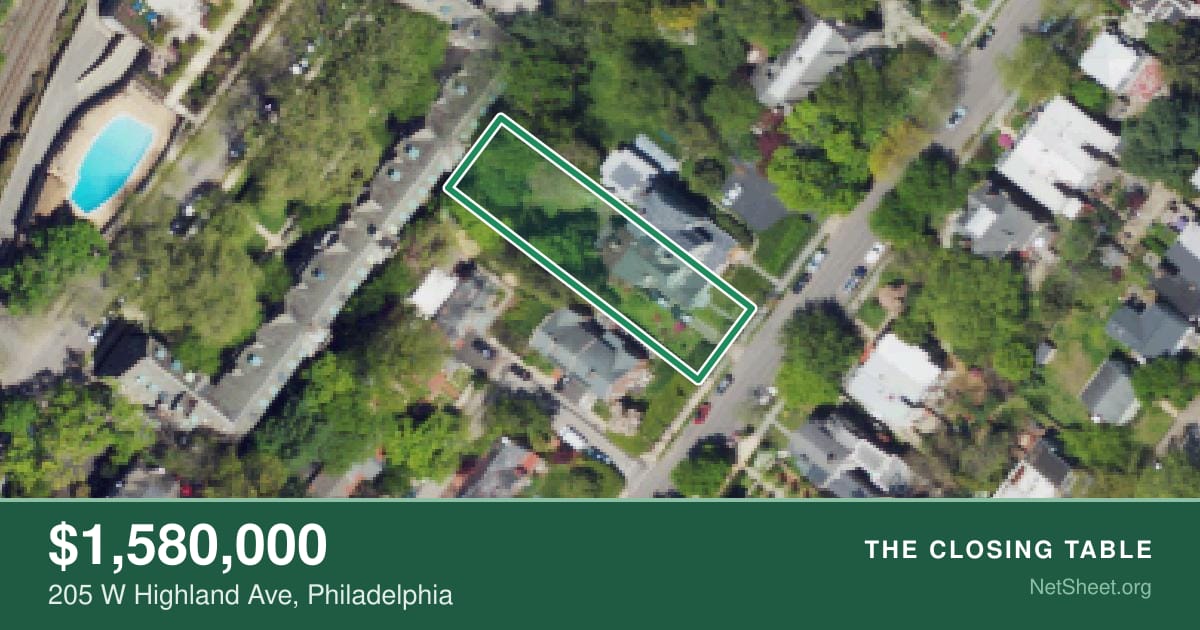 Aerial view of 205 W Highland Ave, Philadelphia
