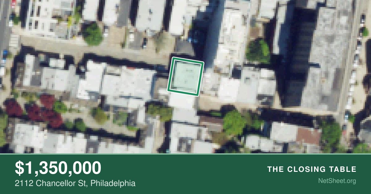 Aerial view of 2112 Chancellor St, Philadelphia