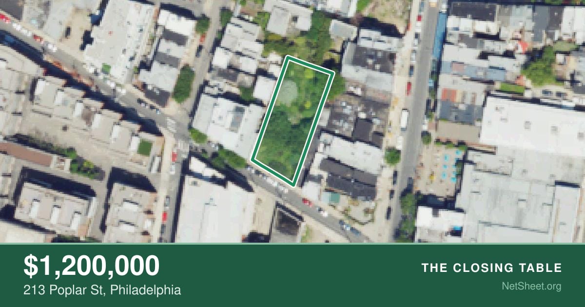 Aerial view of 213 Poplar St, Philadelphia