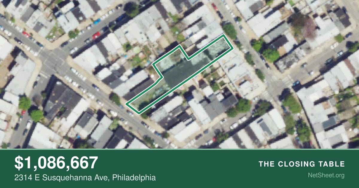 Aerial view of 2314 E Susquehanna Ave, Philadelphia