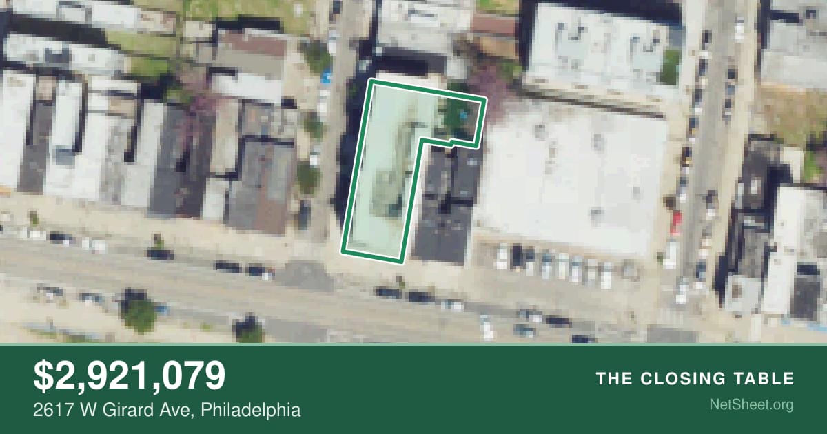 Aerial view of 2617 W Girard Ave, Philadelphia