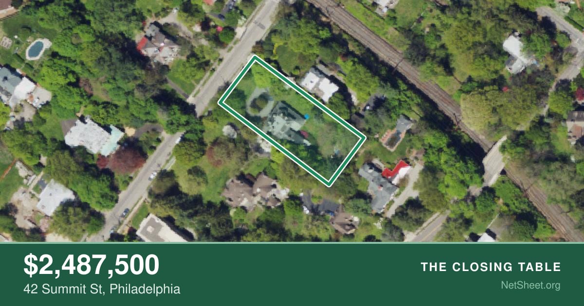 Aerial view of 42 Summit St, Philadelphia