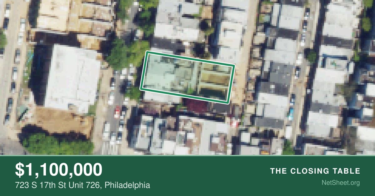 Aerial view of 723 S 17th St Unit 726, Philadelphia
