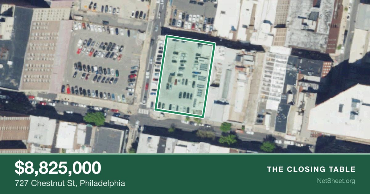 Aerial view of 727 Chestnut St, Philadelphia