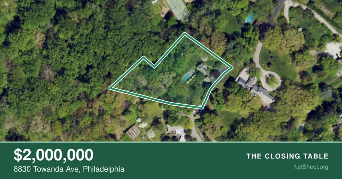 Aerial view of 8830 Towanda Ave, Philadelphia