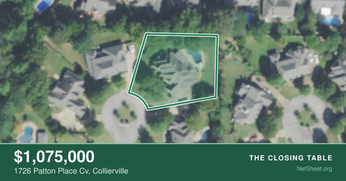 Aerial view of 1726 Patton Place Cv, Collierville