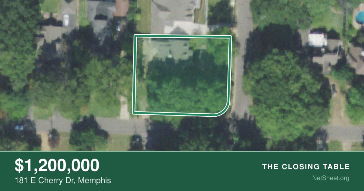 Aerial view of 181 E Cherry Dr, Memphis