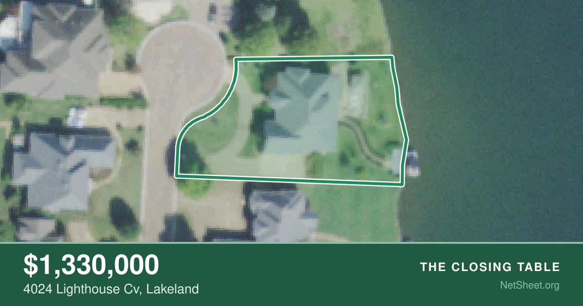Aerial view of 4024 Lighthouse Cv, Lakeland