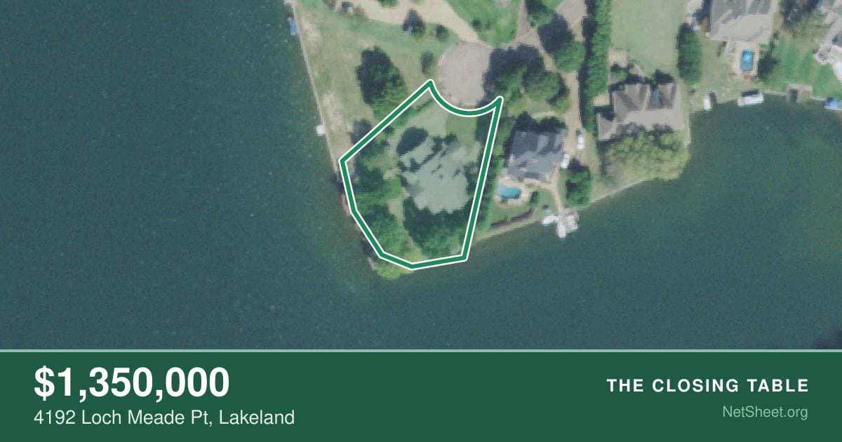 Aerial view of 4192 Loch Meade Pt, Lakeland