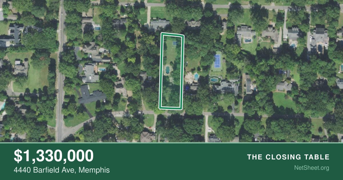 Aerial view of 4440 Barfield Ave, Memphis