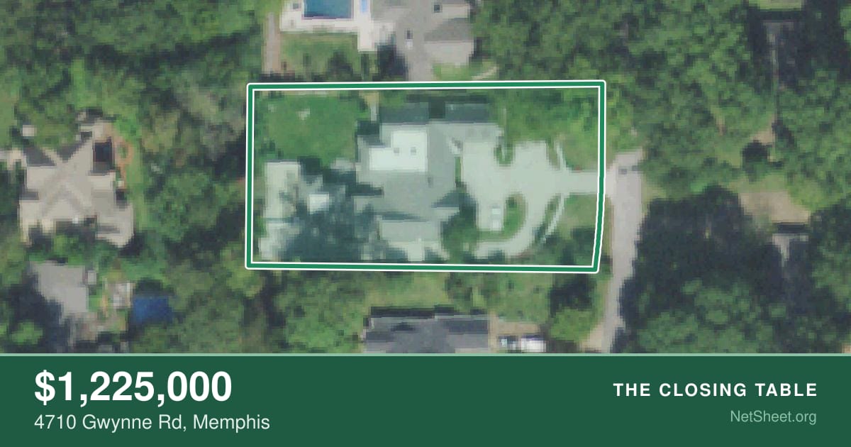 Aerial view of 4710 Gwynne Rd, Memphis