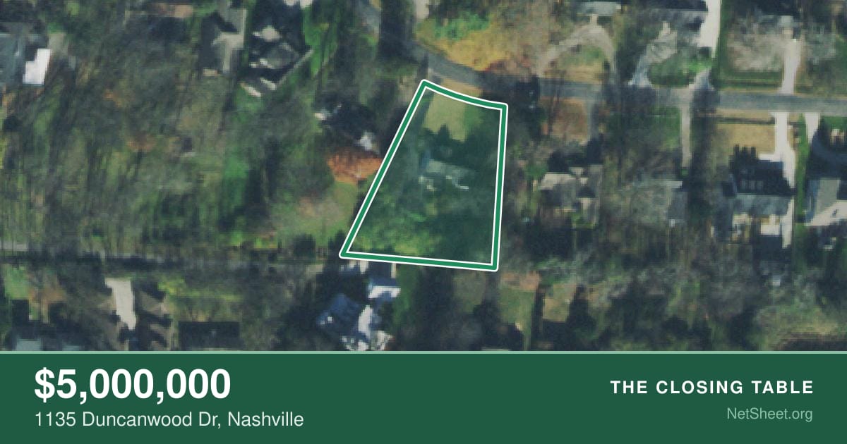 Aerial view of 1135 Duncanwood Dr, Nashville